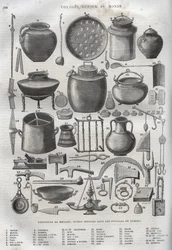 Przedmioty gospodarstwa domowego znalezione podczas wykopalisk w Pompejach - Nowa Encyklopedia Narodowa Maurice
