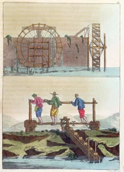Maszyny hydrauliczne do nawadniania pól, z Le Costume Ancien et Moderne Julesa Ferrario, ryt. S. Rossi, ok. 1819