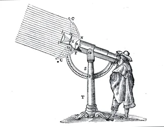 Ilustracja z La Dioptrique autorstwa Rene Descartes (1596-1650), zgodnie z Discours de la Methode opublikowanym po raz pierwszy w Leiden w 1637 roku