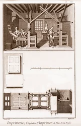 Druk: operacja drukowania i plan prasy - „” The Great Encyclopedia lub Dictionnaire Raisonne des Sciences, des Arts et des Metiers” (Encyklopedia lub słownik nauk, sztuki i zawodów) autorstwa Denisa Diderota (1713–1784) oraz Jan