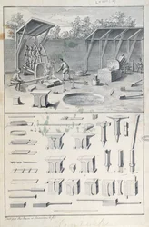 Żelazna kuźnia, rysunek do Description des Arts et Métiers autorstwa L. Simonneau, który zainspirował Diderota do Encyclopédie