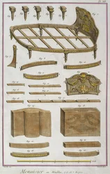 Joiner, kanapa, ilustracja z Encyclopedie des Sciences et Metiers autorstwa Denisa Diderota (1713-84) rytowana przez Roberta Benarda (fl.1734) wydana ok. 1770 (kolorowa grawerunek)
