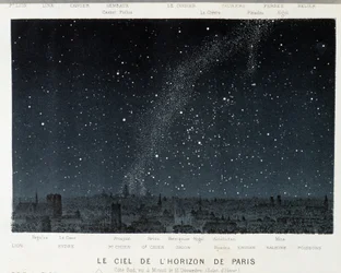 Sky of the Paris Skyline podczas zimowego przesilenia - w „Le Ciel” Amédée Guillemin, Paryż