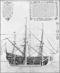 Przekrój podłużny uzbrojonej i wyposażonej jednostki, ilustracja z Atlas de Colbert, tablica 47