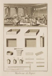 Papier marmurkowy z Encyklopedii Denisa Diderota (1713–84), ryty przez Roberta Benarda (ur. 1734), opublikowany ok. 1770