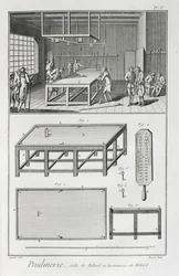 Mężczyźni grający w bilard, z Encyclopedie des Sciences et Metiers autorstwa Denisa Diderota (1713–84) opublikowanej ok. 1770 r.