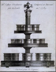 Metaloplastyka: komplet filiżanek do likieru na stojaku, 1780-96