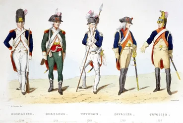 Mundur wojskowy pod rewolucją 1789: grenadier (1789), myśliwy (1789), weteran (1789), jeździec (1789), jeździec (1793) - w „Fasttes de Gardes nationales de France”