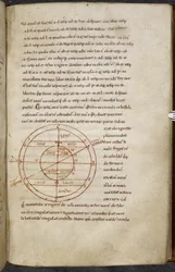 Różne prace z dziedziny informatyki i astronomii, Royal MS 13 A XI