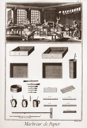 Marmurki z papieru - „” The Great Encyclopedia lub Dictionnaire Raisonne des Sciences, des Arts et des Metiers” (Encyklopedia lub słownik nauk, sztuki i zawodów) autorstwa Denisa Diderota (1713-1784) i Jeana d
