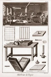 Marmurki z papieru - „” The Great Encyclopedia lub Dictionnaire Raisonne des Sciences, des Arts et des Metiers” (Encyklopedia lub słownik nauk, sztuki i zawodów) autorstwa Denisa Diderota (1713-1784) i Jeana d