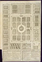 Plan of the Kings Vegetable Gardens w Wersalu, z Le Parfait Jardinier, ou Instruction pour les Jardins Fruitiers et Potager, Jean de la Quintinye, opublikowany 1695