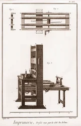 Druk: prasa widziana z boku wnętrza - „” The Great Encyclopedie, ou Dictionnaire Raisonne des Sciences, des Arts et des Metiers”” (Encyklopedia lub Słownik Nauk, Sztuki i Zawodów) autorstwa Denisa Diderota (1713-1784) i Jean d