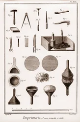 Prasa drukarska, przybory i narzędzia - „” The Great Encyclopedie, ou Dictionnaire Raisonne des Sciences, des Arts et des Metiers” (Encyklopedia lub słownik nauk, sztuki i zawodów) autorstwa Denisa Diderota (1713-1784) i Jeana d