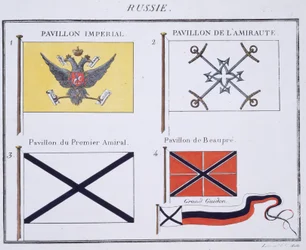 Rosyjskie flagi, z francuskiej księgi flag, c.1819