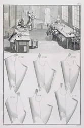 Krawiec, z Encyclopedie des Sciences et Metiers autorstwa Denisa Diderota (1713-84) opublikowanej ok. 1770