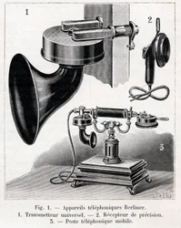 Aparat telefoniczny - Berliner System - grawer „La natura” z 1902 r.