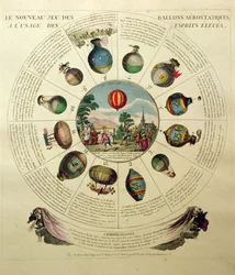Gra balonowa z ilustracjami różnych balonów na ogrzane powietrze, ok. 1784 r.