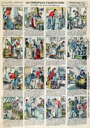 Główne formy fałszowania wartości odżywczych, ok. 1883 r.
