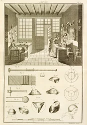 Produkcja kapeluszy i wzorów kapeluszy, z Encyclopedie des Sciences et Metiers autorstwa Denisa Diderota (1713-84) opublikowanej ok. 1770