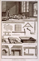 Układanie płytek, z Encyklopedii Diderots, 1751-72