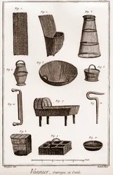 Vannier - książka i narzędzia - koszykarz - „” The Great Encyclopedia lub Dictionnaire Raisonne des Sciences, des Arts et des Metiers” (Encyklopedia lub słownik nauk, sztuki i zawodów) autorstwa Denisa Diderota (1713-1784) i Jeana d