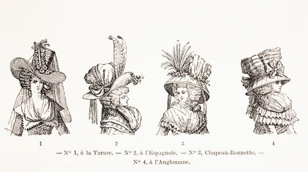 Style kapeluszy damskich z XVIII wieku, 1875 r