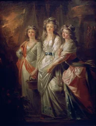Hrabiny Elisabeth, Christiane i Marie Karoline von Thun