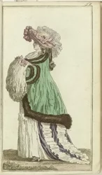 Journal of Luxury and Fashions 1786, tom I, T. 2