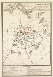 Mapa bitwy pod Waterloo