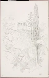 Świątynia Sybilli, Tivoli