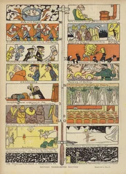 Nowy ilustrowany termometr, ilustracja do Le Rire