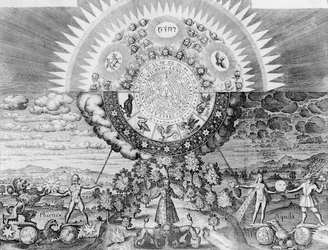 Analogia mikrokosmosu i makrokosmosu alchemii, z „Basilica Philosophica”, autorstwa Johanna Daniela Myliusa