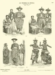 Stroje cejlońskie, 1880