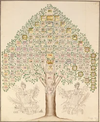 Schemat 97 stacji pułków, które tworzyły Królewską Armię Pruską, 1756 (pióro, atrament i toaleta na papierze)