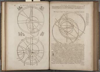 Folio 44-45 „Astronomia nova Aitiologetos”, autorstwa Xohannesa Keplera (rycina)