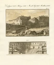Podziemne miasto herkulanum
