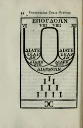 Diagram pitagorejskiej skali oktawowej Strona 34 „Opisu obrazów namalowanych przez Raffaelle d
