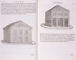 Rozwój mieszkalnictwa, z „Della Architettura”, wyd. 1590