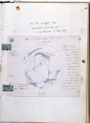 Książka studyjna Giovanniego Virginio Schiaparelli (1835-1910), włoskiego astronoma, który obserwował kanały marsjańskie (canali) planety Mars. Ten notatnik jest datowany na 9.07.1890.
