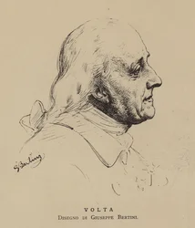 Czas