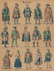 „Makbet”: Theatre-Figuren