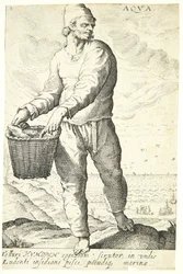 Woda (Aqua)