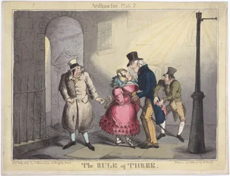 Reguła trzech, tablica 7 z Arytmetyki, 1822 (akwaforta ręcznie kolorowana)