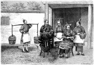 Ludność prowincji Fokien, Chiny, 1895 r.