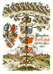 Drzewo heraldyczne Strohla