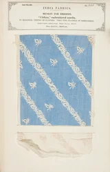 Próbka muślinu haftowanego Chikan z Dacca w Bengalu, z The Collection of the Textile Manufacturers of India, autorstwa Johna Forbesa Watsona, opublikowana w 1866 roku