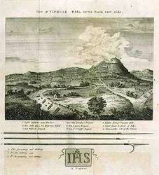 Widok na Vinegar Hill od strony północno-wschodniej, płyta z „Pamiętników różnych buntów w Irlandii” Sir Richarda Musgrave