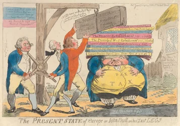Der gegenwärtige Zustand Europas, oder - John Bull auf seinen letzten Beinen