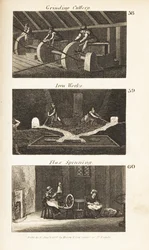 Handel w Regency England: Szlifowanie sztućców, huta żelaza i przędzenie lnu